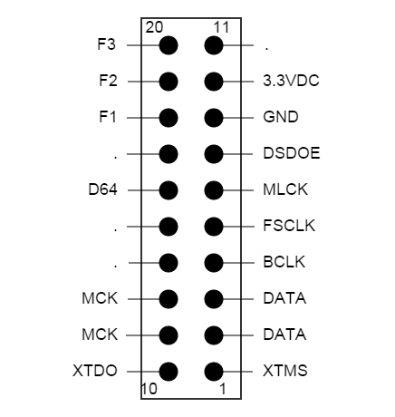 Amanero Output Header