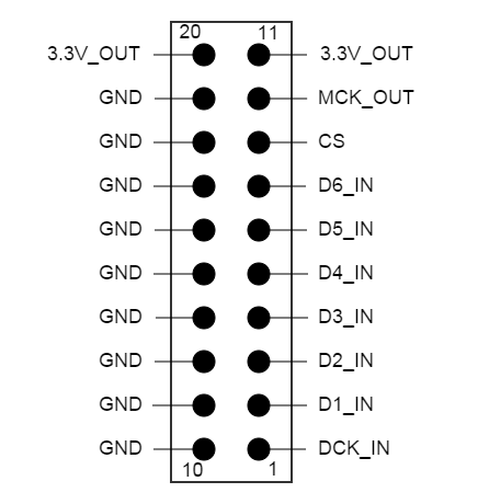 Cronus Input Header